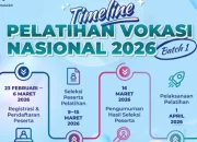 Tata Cara Pendaftaran Pelatihan Vokasi Nasional 2026 Batch 2 melalui SIAPkerja dan Skillhub Kemnaker