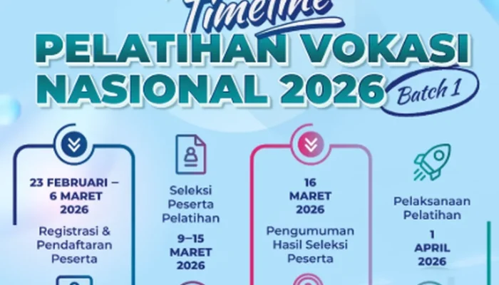 Tata Cara Pendaftaran Pelatihan Vokasi Nasional 2026 Batch 2 melalui SIAPkerja dan Skillhub Kemnaker