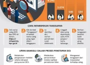 Terungkap! Rekam Jejak Bro Ron, Politisi PSI yang Dipukuli di Menteng, Simak Kronologi Lengkap dan Identitas Pelaku