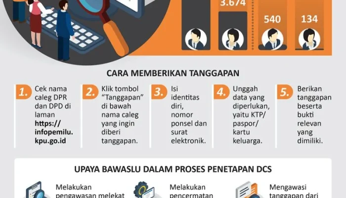 Terungkap! Rekam Jejak Bro Ron, Politisi PSI yang Dipukuli di Menteng, Simak Kronologi Lengkap dan Identitas Pelaku