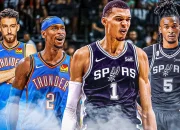 Thunder vs Spurs: OKC Membalikkan Kekalahan di Game 3, Shai Gilgeous-Alexander Berperan Besar