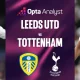Tottenham vs Leeds: Pertarungan Sengit di Papan Bawah Klasemen Premier League