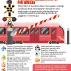 Transformasi Keselamatan di Perlintasan Sebidang: Upaya Meningkatkan Keamanan Transportasi Publik