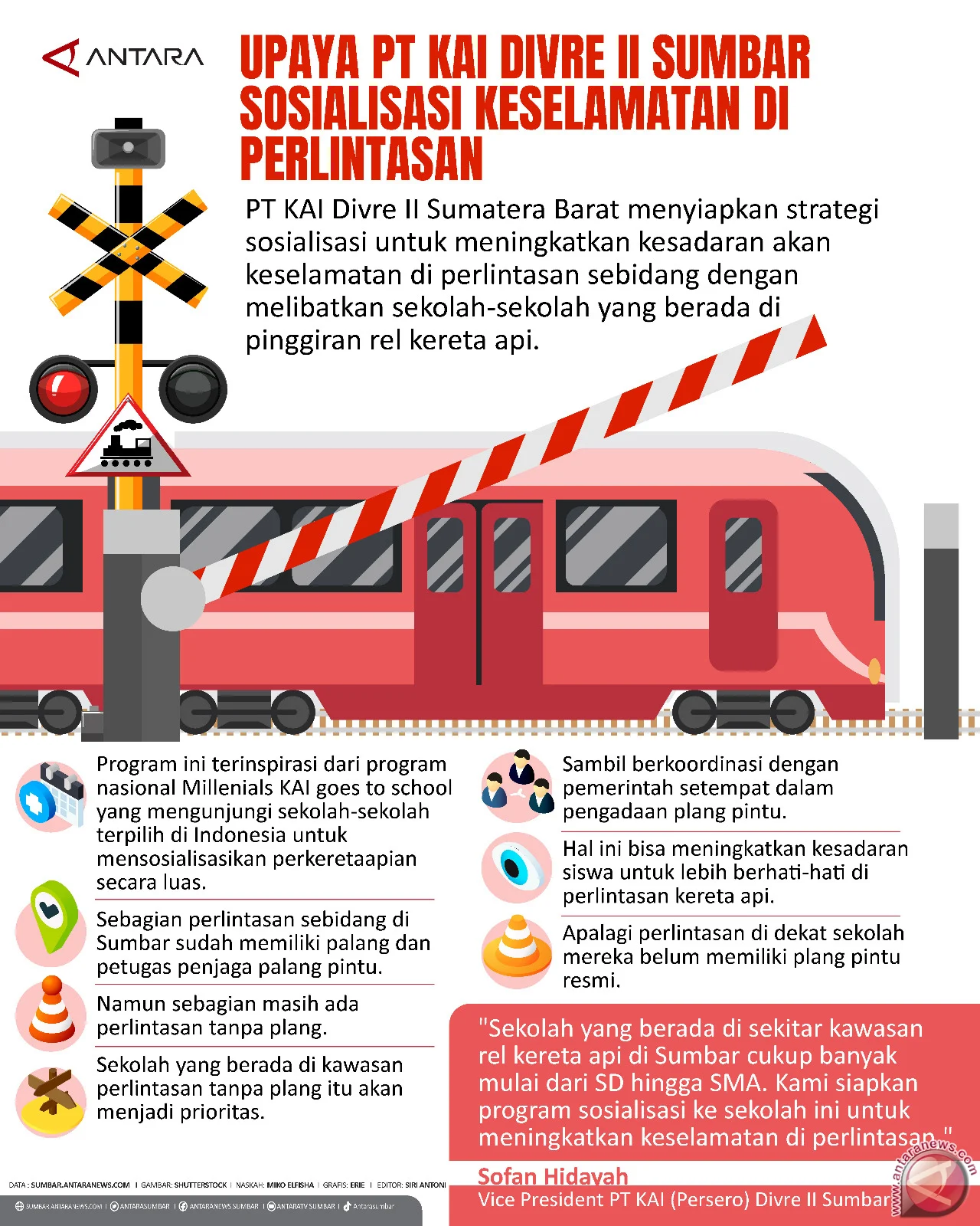 Transformasi Keselamatan di Perlintasan Sebidang: Upaya Meningkatkan Keamanan Transportasi Publik