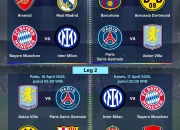 UEFA Ubah Jadwal Final Liga Champions 2026: PSG vs Arsenal Siap Bertarung
