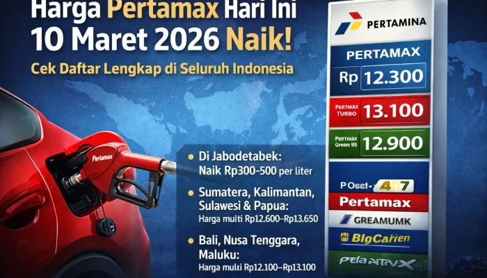 Update Harga BBM Gorontalo Hari Ini: Pertamax Rp12.600, Cek Daftar Se-Indonesia