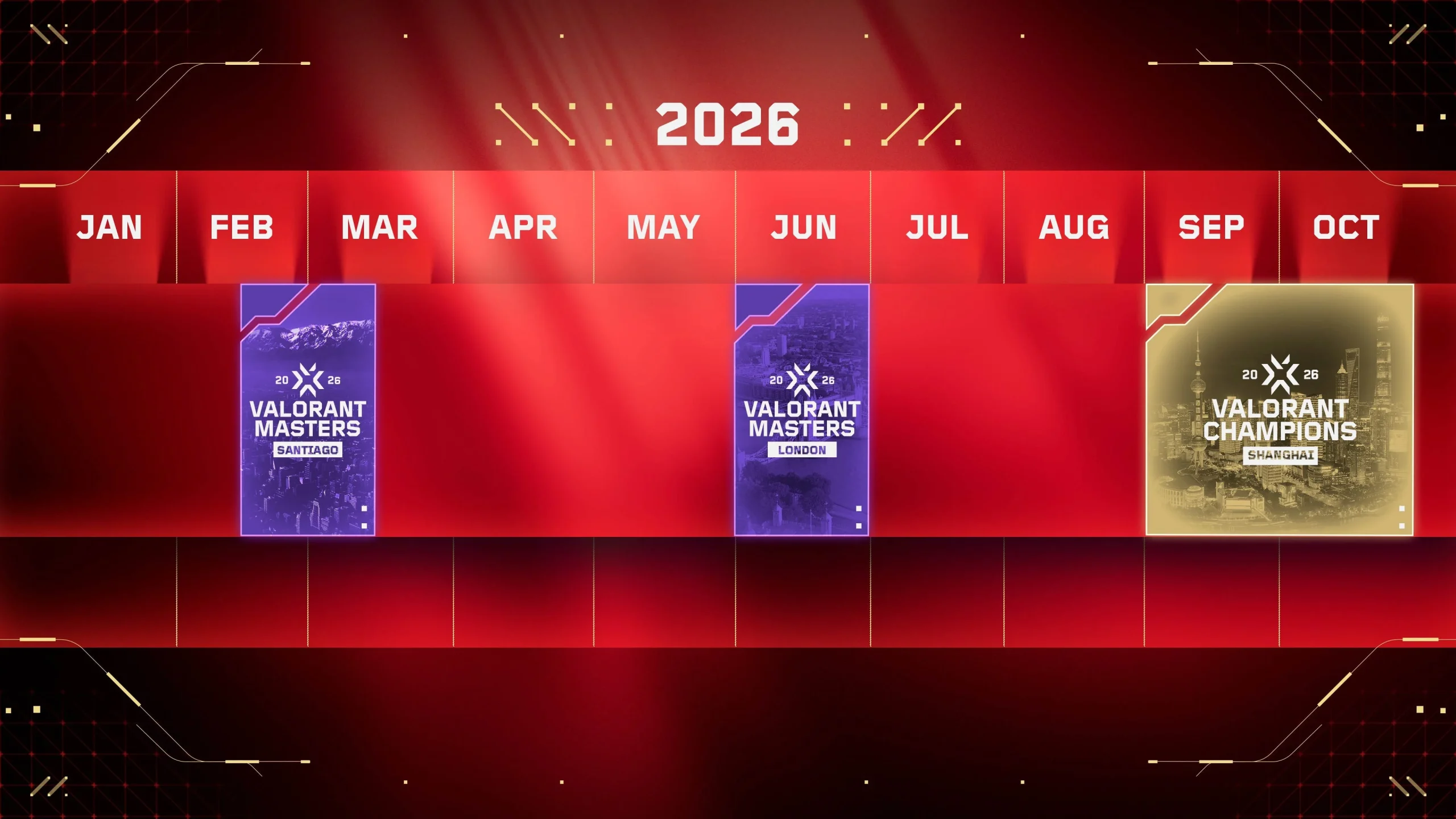 VCT Pacific: RRQ Pastikan Berlaga di EWC 2026 dan VALORANT Masters London 2026