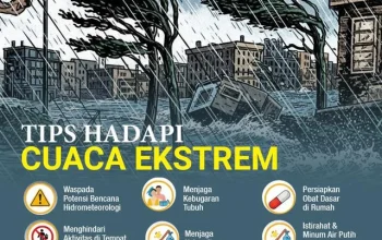 Waspada! Cuaca Ekstrem Mengguncang 12 Daerah, Hujan Lebat & Angin Kencang 3-8 Mei 2026