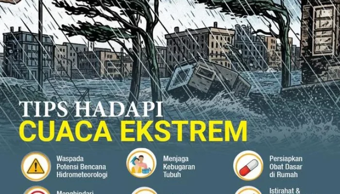 Waspada! Cuaca Ekstrem Mengguncang 12 Daerah, Hujan Lebat & Angin Kencang 3-8 Mei 2026