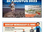 Waspada El Nino Godzilla: Ancaman Panas Ekstrem, Kebakaran, dan Krisis Kesehatan di Jawa Barat serta Depok