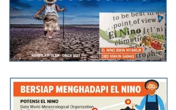 Waspada El Nino Godzilla: Ancaman Panas Ekstrem, Kebakaran, dan Krisis Kesehatan di Jawa Barat serta Depok