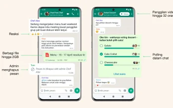WhatsApp Meluncurkan Rencana Langganan Baru: Apa yang Perlu Anda Ketahui