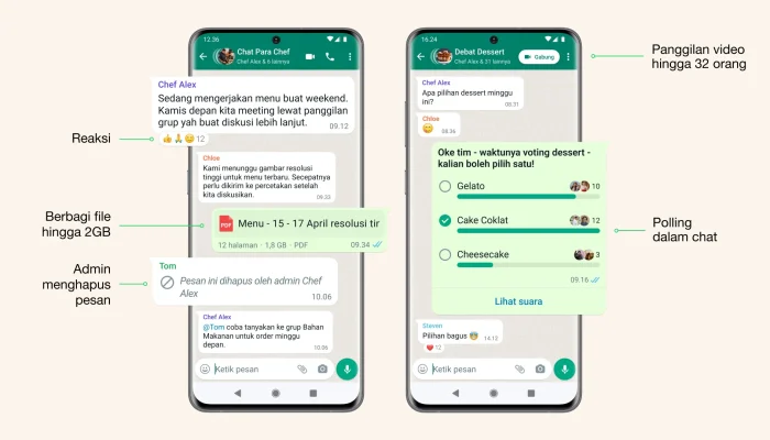 WhatsApp Meluncurkan Rencana Langganan Baru: Apa yang Perlu Anda Ketahui