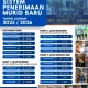 228.016 Calon Murid Lolos SPMB Jateng 2026, Tahap Daftar Ulang Sudah Dimulai