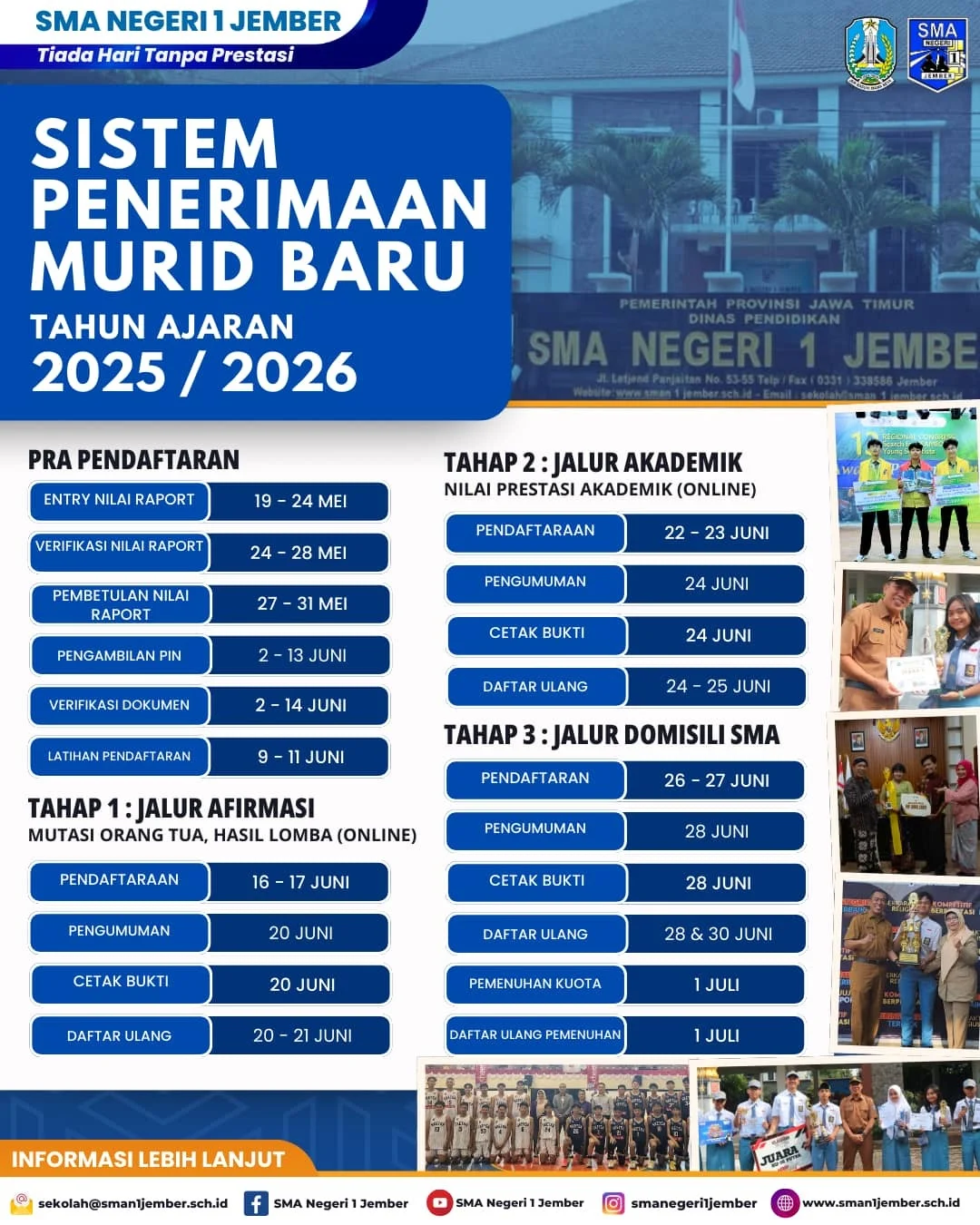 228.016 Calon Murid Lolos SPMB Jateng 2026, Tahap Daftar Ulang Sudah Dimulai