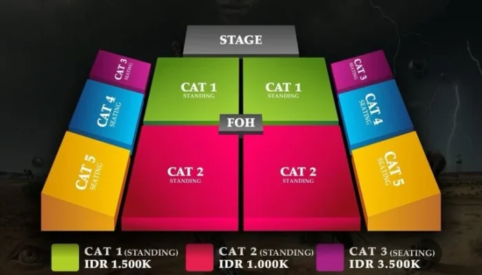 5SOS Jakarta: Konser Encore 6 Desember 2026, Cek Harga Tiket dan Cara Belinya