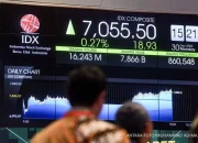 Adro dan IHSG Hari Ini: Gelombang Penjualan Asing dan Proyeksi Saham