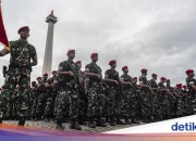 Alarm Global: Ancaman Xenofobia dan Pembangunan Militer