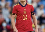Alexia Putellas dan Perjuangan Tim Nasional Sepak Bola Wanita Inggris