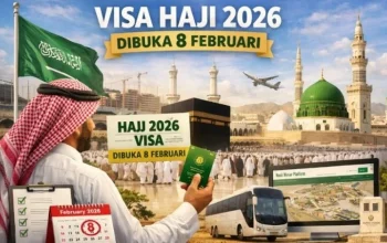 Arab Saudi vs: Pujian untuk Inklusivitas Haji 2026 dan Persiapan World Cup 2026