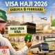 Arab Saudi vs: Pujian untuk Inklusivitas Haji 2026 dan Persiapan World Cup 2026