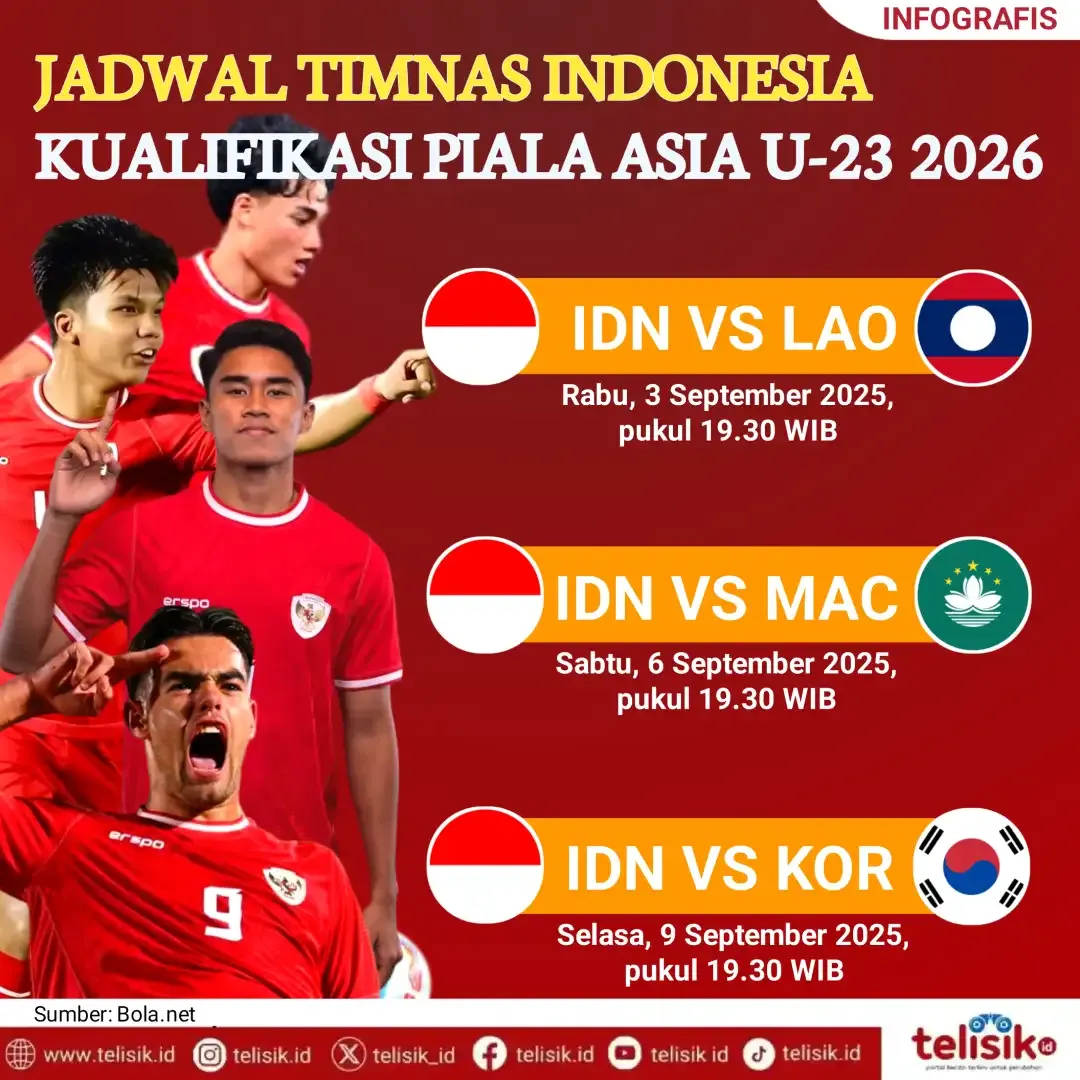 Asian Games 2026: Jadwal dan Persiapan Timnas Indonesia