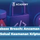ATM Bitcoin: Ancaman Keamanan dan Penipuan