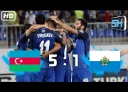 Azerbaijan vs San Marino: Pertandingan Persahabatan yang Dinantikan