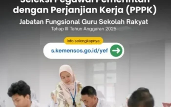 Batas Gaji dan Seleksi Kompetensi: Berita Terkini tentang PPPK Sekolah Rakyat dan Robert Lewandowski