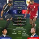 Brasil Siap Hadapi Jepang di Piala Dunia 2026, Apakah Mereka Bisa Melangkah ke Babak Selanjutnya?