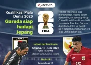 Brazil Siap Hadapi Jepang di Piala Dunia 2026