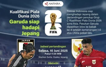 Brazil Siap Hadapi Jepang di Piala Dunia 2026