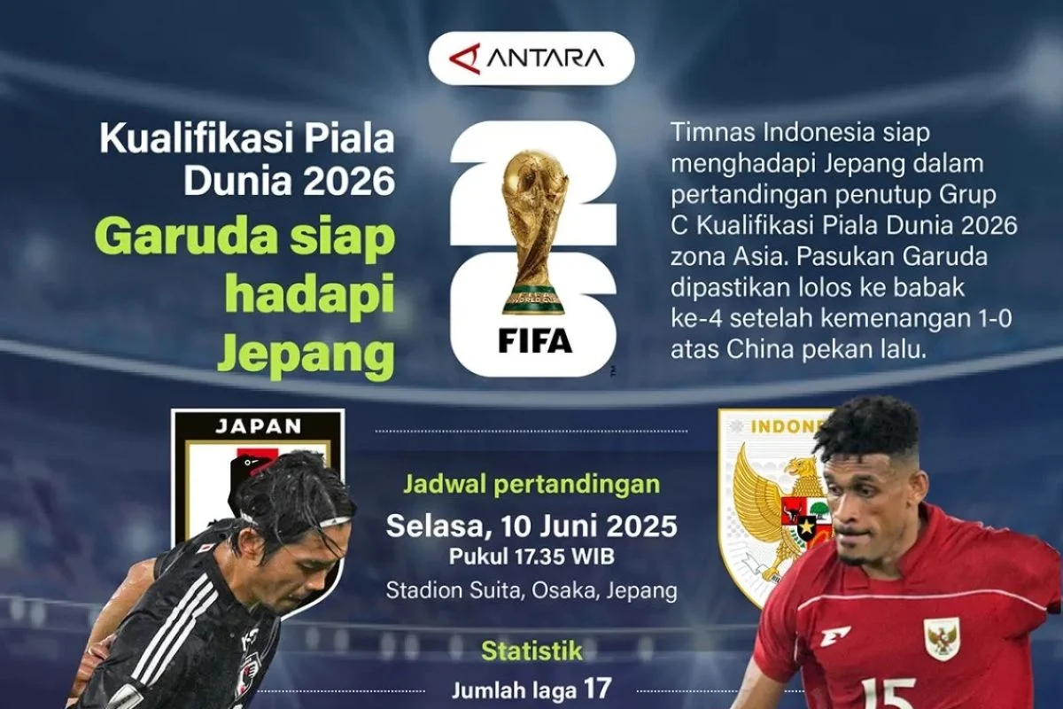 Brazil Siap Hadapi Jepang di Piala Dunia 2026