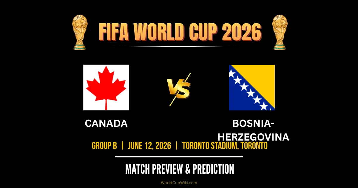 Canada vs Bosnia: Pertandingan Sengit di Hari Kedua Piala Dunia 2026