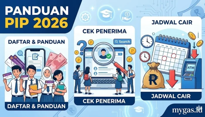 Cek PIP 2026: Panduan Lengkap untuk Penerima Bantuan Pendidikan
