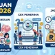 Cek PIP 2026: Panduan Lengkap untuk Penerima Bantuan Pendidikan