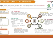 CMS Berinovasi Dalam Pengelolaan Uang Tunai dan Digital