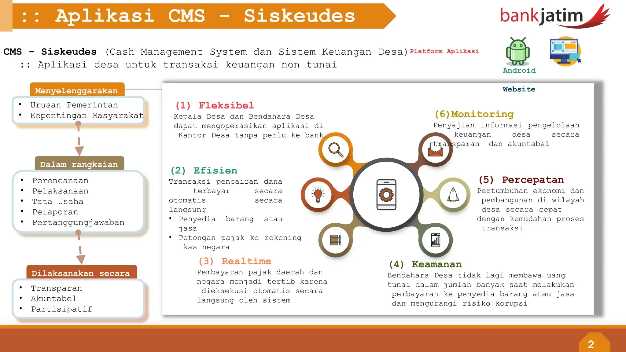 CMS Berinovasi Dalam Pengelolaan Uang Tunai dan Digital