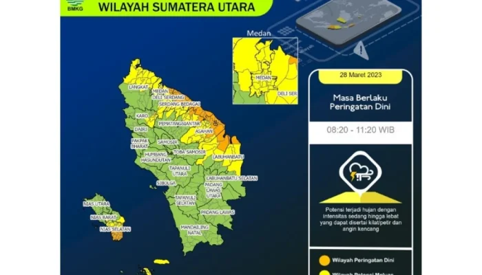 Cuaca Besok: Hujan Ringan hingga Sedang di Sebagian Wilayah Sumatra Utara