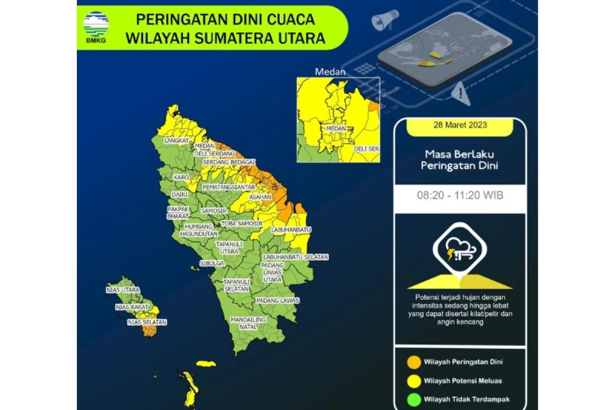 Cuaca Besok: Hujan Ringan hingga Sedang di Sebagian Wilayah Sumatra Utara