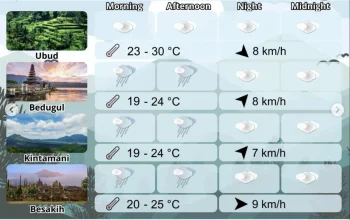 Cuaca Besok: Temperatur Lebih Dingin dan Hujan di Alabama