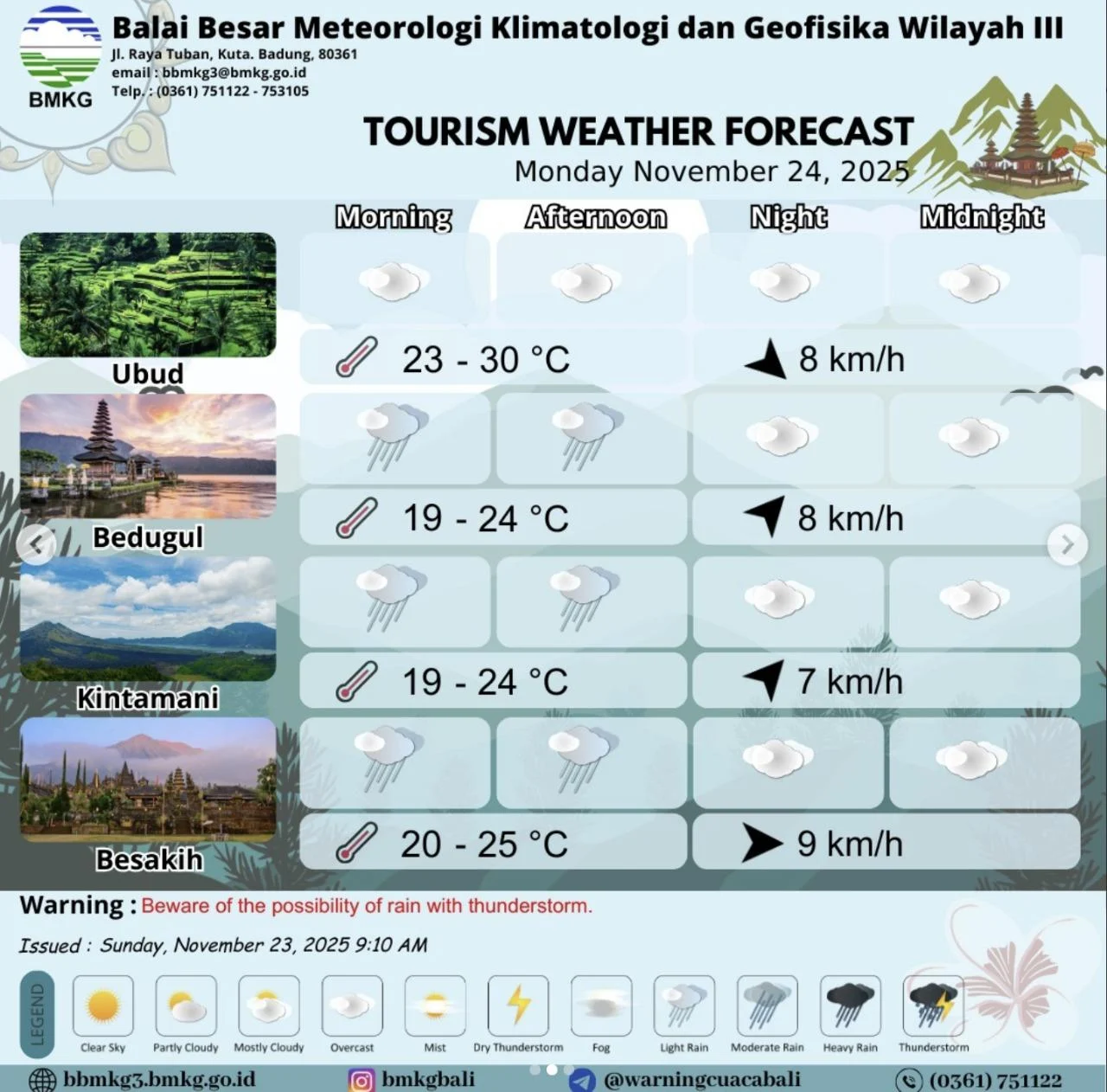 Cuaca Besok: Temperatur Lebih Dingin dan Hujan di Alabama