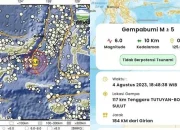 Cuaca di Sulawesi Utara dan Info Gempa Bumi Terkini