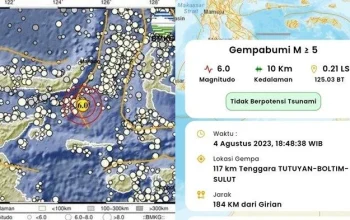 Cuaca di Sulawesi Utara dan Info Gempa Bumi Terkini