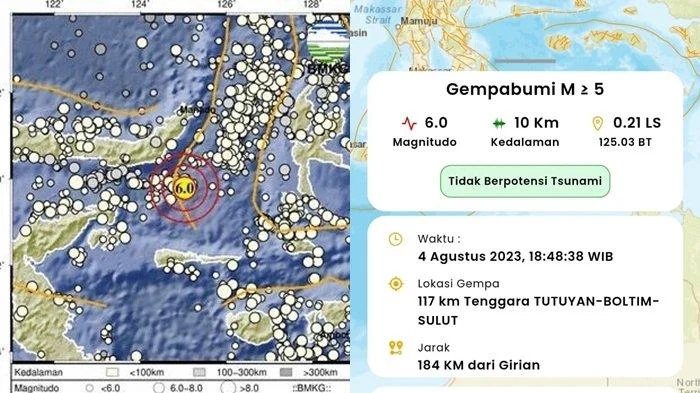 Cuaca di Sulawesi Utara dan Info Gempa Bumi Terkini