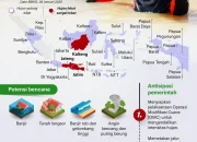 Cuaca Ekstrem: Siklon dan El Niño Mengancam Indonesia, Warga Diminta Waspada