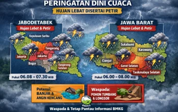 Cuaca Hari Ini: Prakiraan Terkini untuk Berbagai Wilayah di Indonesia