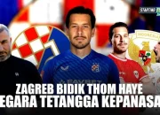Dinamo Zagreb dan Pemain Muda Eropa: Persaingan Sengit di Liga Champions