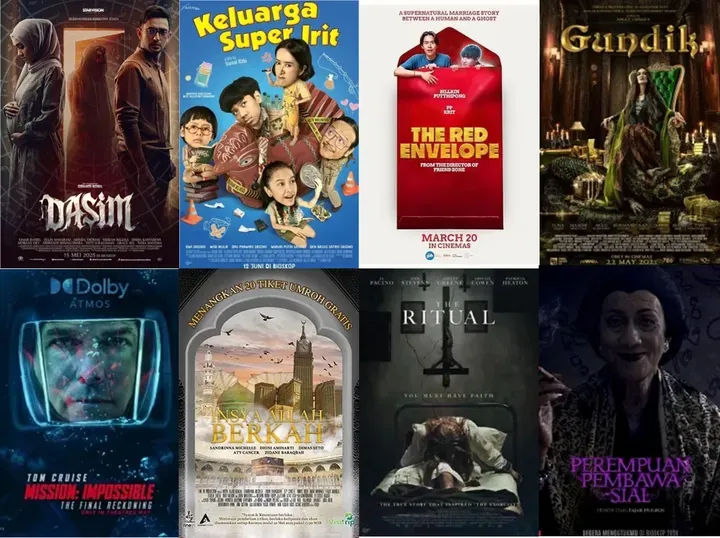 Dunia Bioskop Mengalami Perubahan: Dari Jadwal Tayang hingga Karya Sinematik