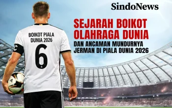 Dunia Olahraga Mengalami Perubahan Besar: Dari Pergantian Direktur Olahraga hingga Persiapan Piala Dunia